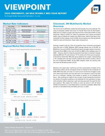 2020 Mid-Year Viewpoint Cincinnati, OH Multifamily Report