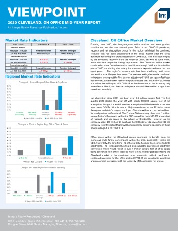 2020 Mid-Year Viewpoint Cleveland, OH Office Report