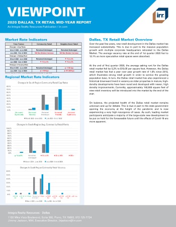 2020 Mid-Year Viewpoint Dallas, TX Retail Report