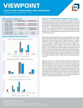 2020 Mid-Year Viewpoint Dayton, OH Multifamily Report