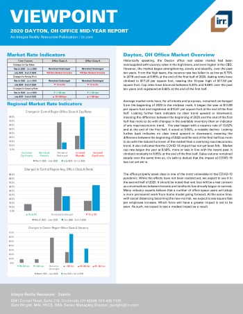 2020 Mid-Year Viewpoint Dayton, OH Office Report