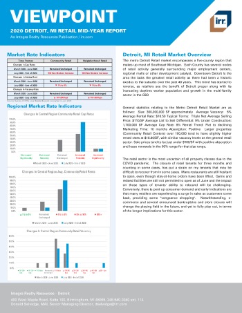 2020 Mid-Year Viewpoint Detroit, MI Retail Report
