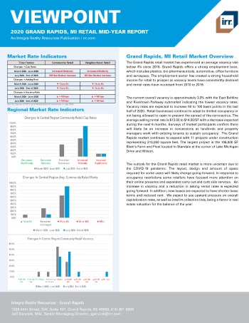 2020 Mid-Year Viewpoint Grand Rapids, MI Retail Report