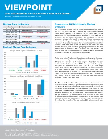 2020 Mid-Year Viewpoint Greensboro, NC Multifamily Report