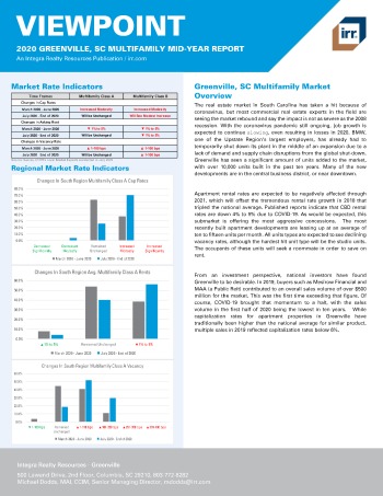 2020 Mid-Year Viewpoint Greenville, SC Multifamily Report