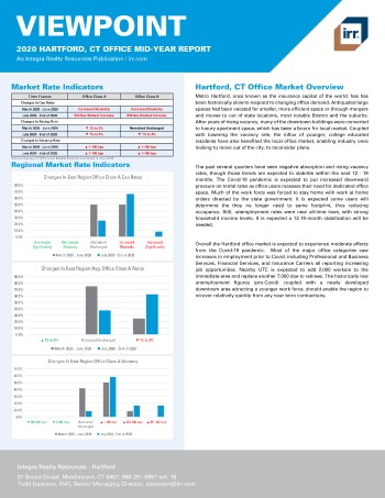 2020 Mid-Year Viewpoint Hartford, CT Office Report