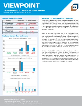 2020 Mid-Year Viewpoint Hartford, CT Retail Report