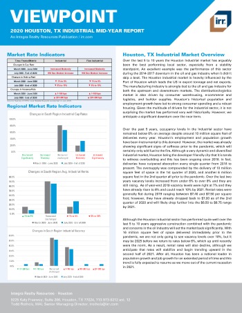 2020 Mid-Year Viewpoint Houston, TX Industrial Report