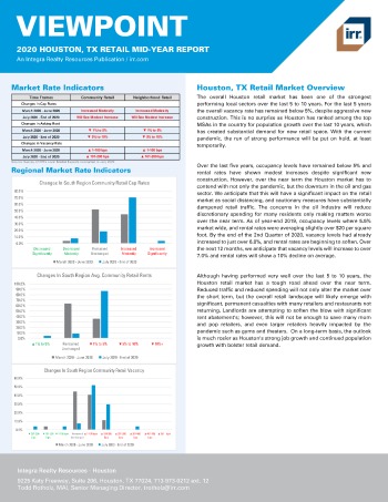 2020 Mid-Year Viewpoint Houston, TX Retail Report
