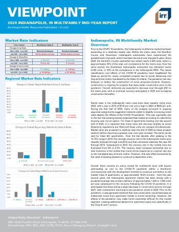 2020 Mid-Year Viewpoint Indianapolis, IN Multifamily Report