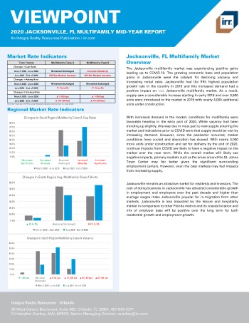 2020 Mid-Year Viewpoint Jacksonville, FL Multifamily Report
