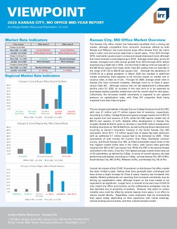 2020 Mid-Year Viewpoint Kansas City, MO Office Report