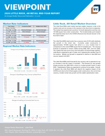 2020 Mid-Year Viewpoint Little Rock, AR Retail Report