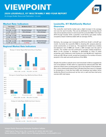 2020 Mid-Year Viewpoint Louisville, KY Multifamily Report