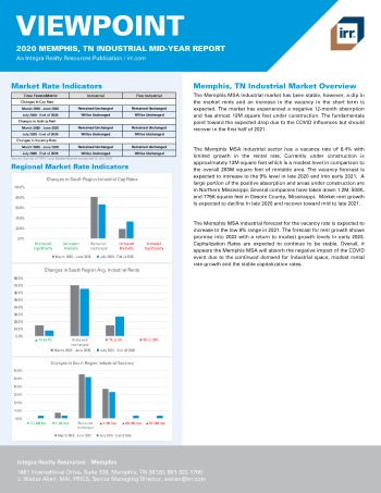 2020 Mid-Year Viewpoint Memphis, TN Industrial Report