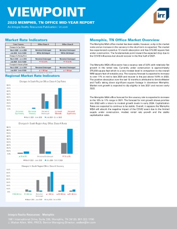 2020 Mid-Year Viewpoint Memphis, TN Office Report