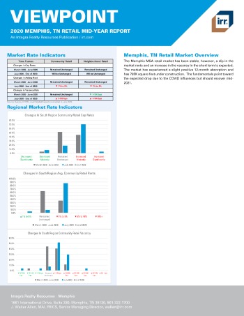 2020 Mid-Year Viewpoint Memphis, TN Retail Report