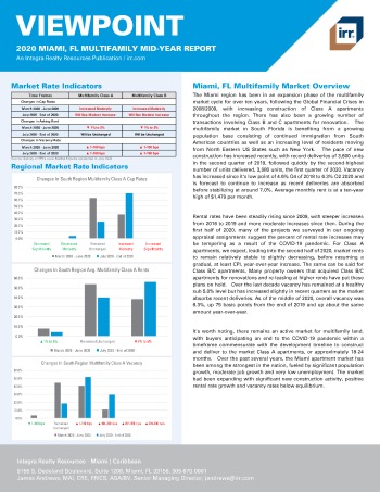 2020 Mid-Year Viewpoint Miami, FL Multifamily Report
