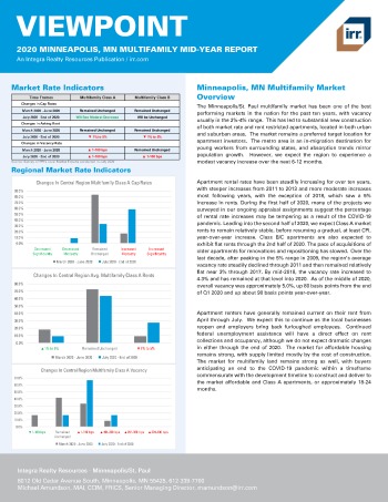 2020 Mid-Year Viewpoint Minneapolis, MN Multifamily Report