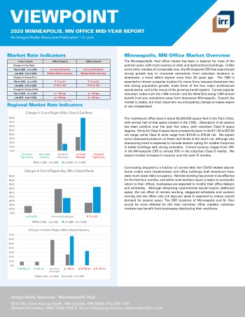 2020 Mid-Year Viewpoint Minneapolis, MN Office Report