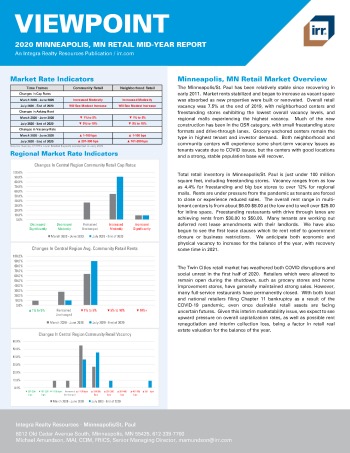 2020 Mid-Year Viewpoint Minneapolis, MN Retail Report