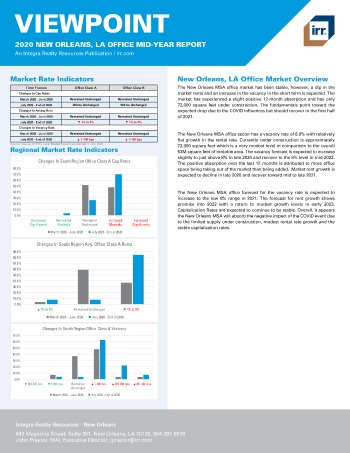 2020 Mid-Year Viewpoint New Orleans, LA Office Report