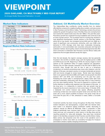 2020 Mid-Year Viewpoint Oakland, CA Multifamily Report