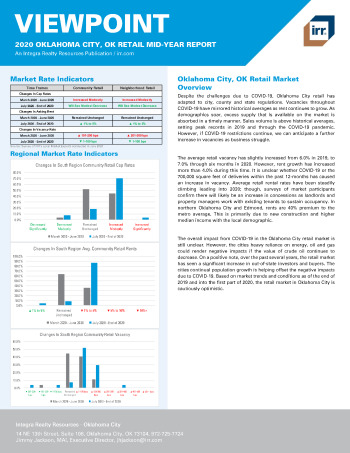 2020 Mid-Year Viewpoint Oklahoma City, OK Retail Report