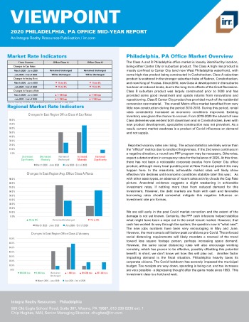 2020 Mid-Year Viewpoint Philadelphia, PA Office Report