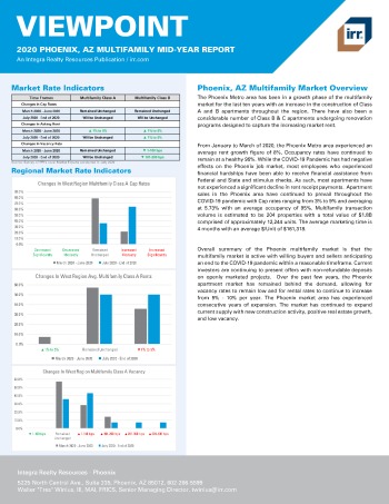 2020 Mid-Year Viewpoint Phoenix, AZ Multifamily Report