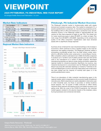 2020 Mid-Year Viewpoint Pittsburgh, PA Industrial Report