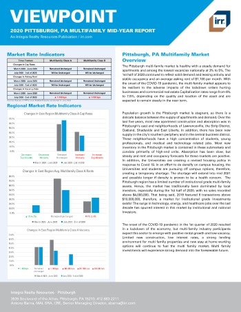 2020 Mid-Year Viewpoint Pittsburgh, PA Multifamily Report