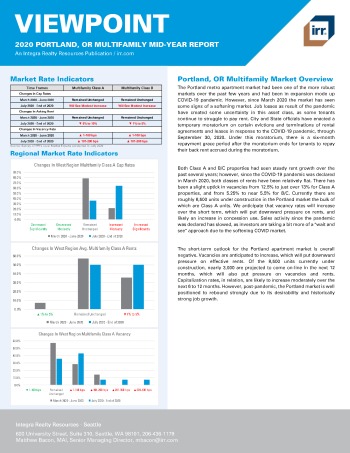 2020 Mid-Year Viewpoint Portland, OR Multifamily Report