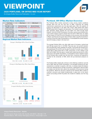 2020 Mid-Year Viewpoint Portland, OR Office Report