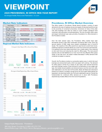 2020 Mid-Year Viewpoint Providence, RI Office Report