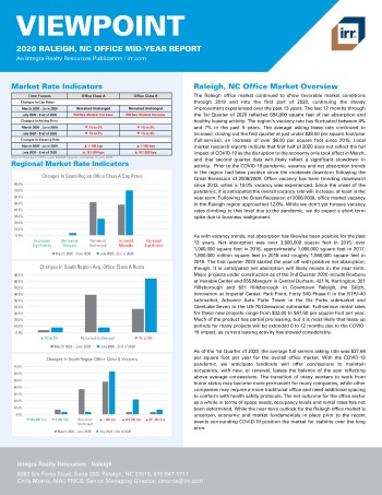 2020 Mid-Year Viewpoint Raleigh, NC Office Report