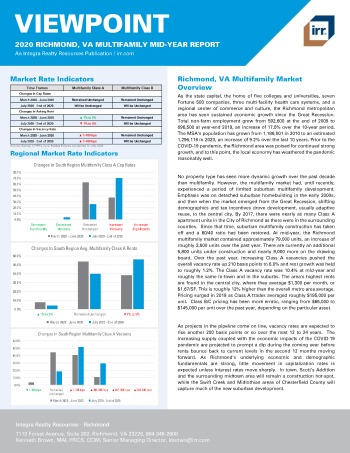2020 Mid-Year Viewpoint Richmond, VA Multifamily Report