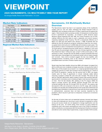 2020 Mid-Year Viewpoint Sacramento, CA Multifamily Report