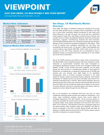 2020 Mid-Year Viewpoint San Diego, CA Multifamily Report