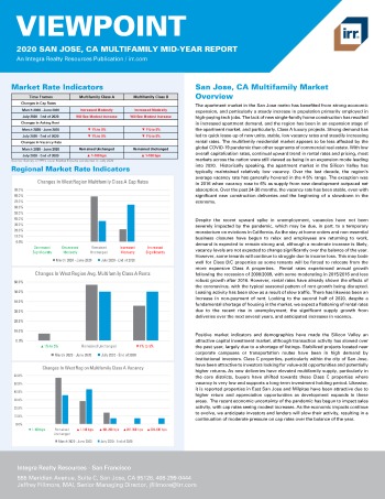2020 Mid-Year Viewpoint San Jose, CA Multifamily Report