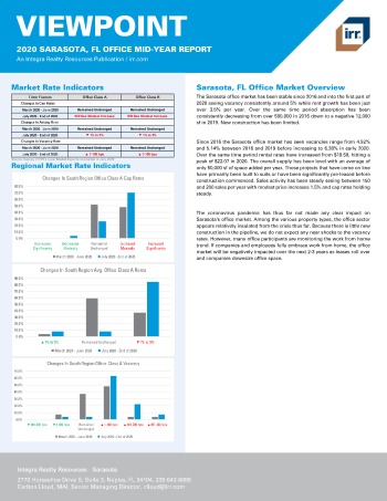 2020 Mid-Year Viewpoint Sarasota, FL Office Report