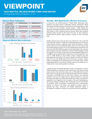2020 Mid-Year Viewpoint Seattle, WA Multifamily Report