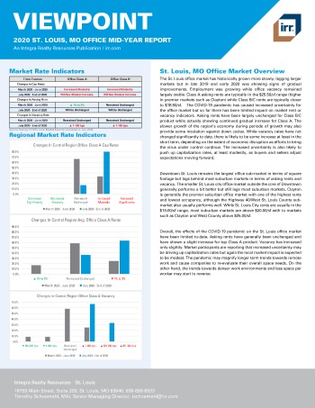 2020 Mid-Year Viewpoint St. Louis, MO Office Report