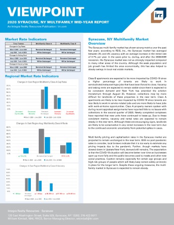 2020 Mid-Year Viewpoint Syracuse, NY Multifamily Report