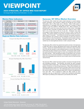 2020 Mid-Year Viewpoint Syracuse, NY Office Report