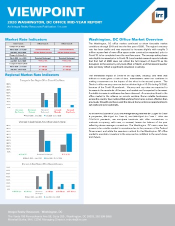 2020 Mid-Year Viewpoint Washington, DC Office Report