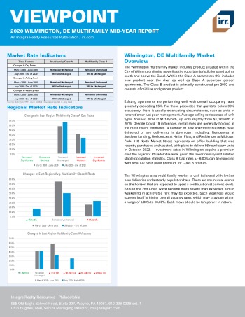 2020 Mid-Year Viewpoint Wilmington, DE Multifamily Report