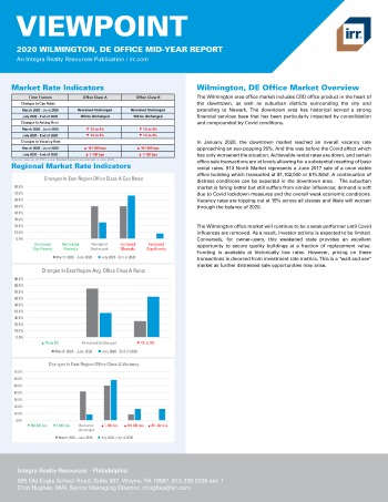 2020 Mid-Year Viewpoint Wilmington, DE Office Report