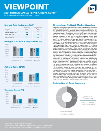 2021 Annual Viewpoint Birmingham, AL Retail Report