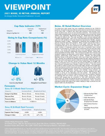 2021 Annual Viewpoint Boise, ID Retail Report